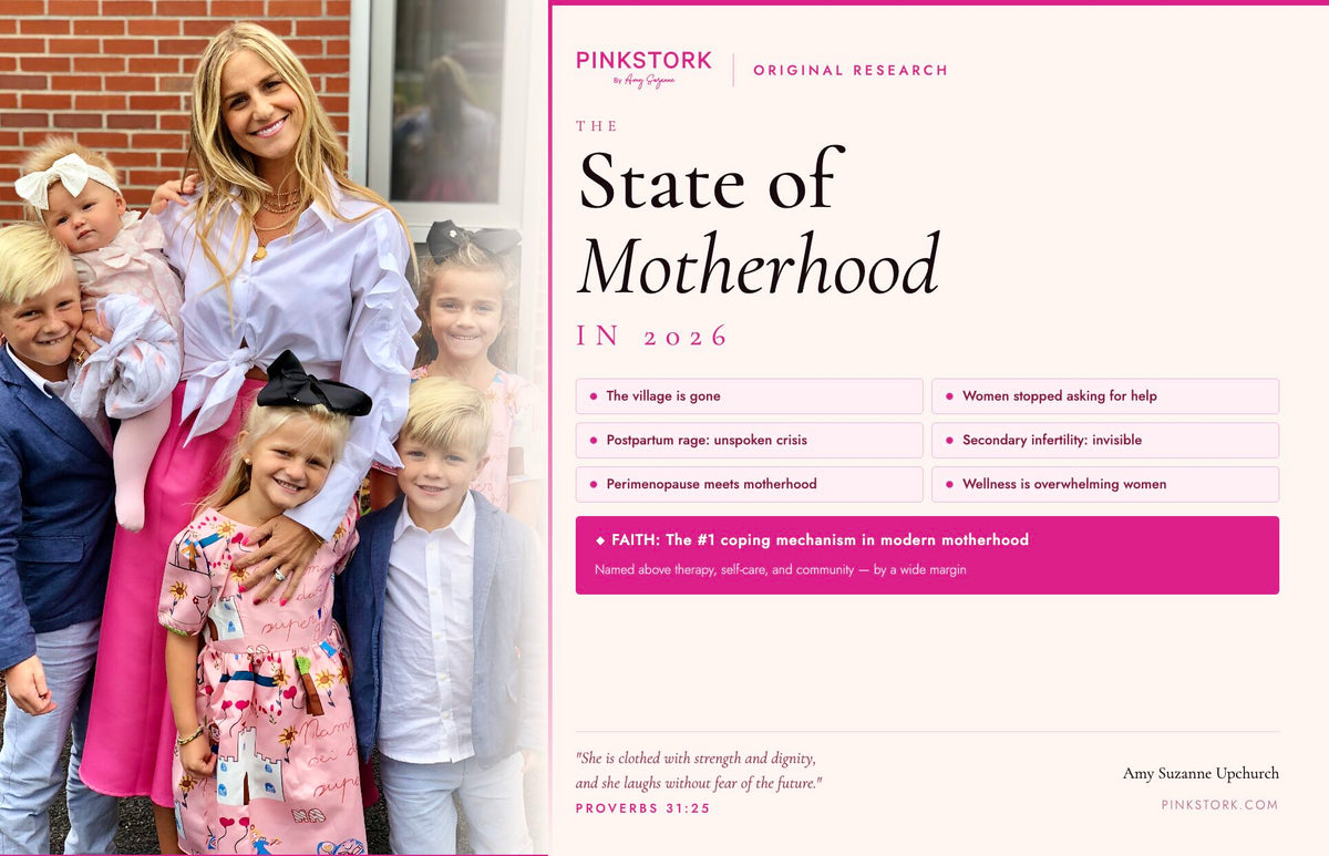 Woman with children in front of a magazine cover about 'State of Motherhood' in 2026.