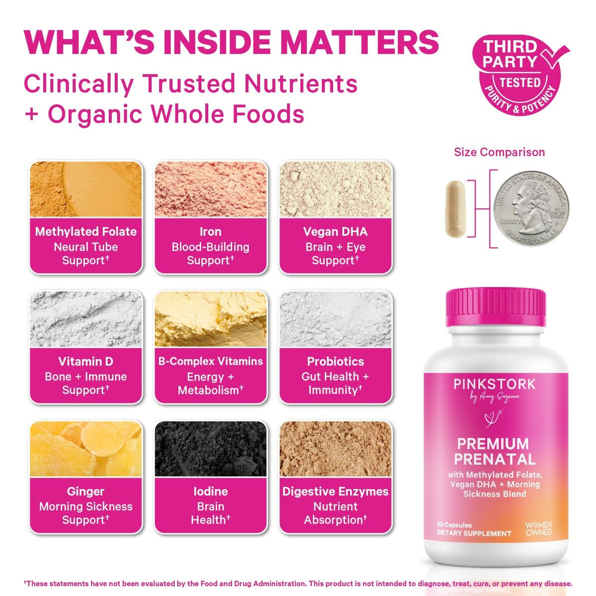 Supplement product display with various health benefits and a bottle of Pink Stork Prenatal supplement.
