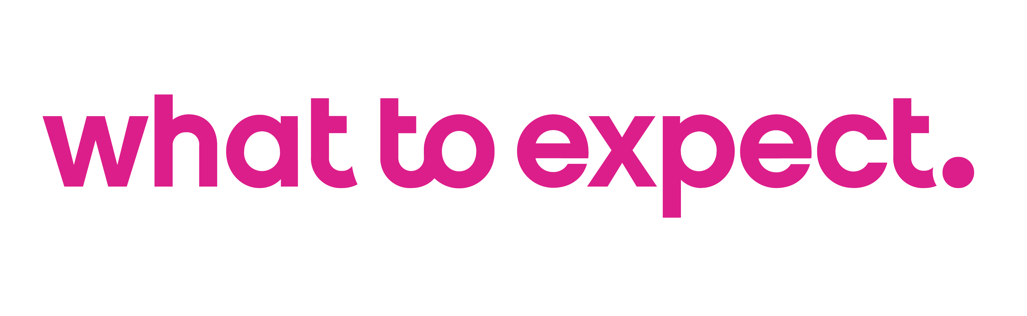 What to Expect